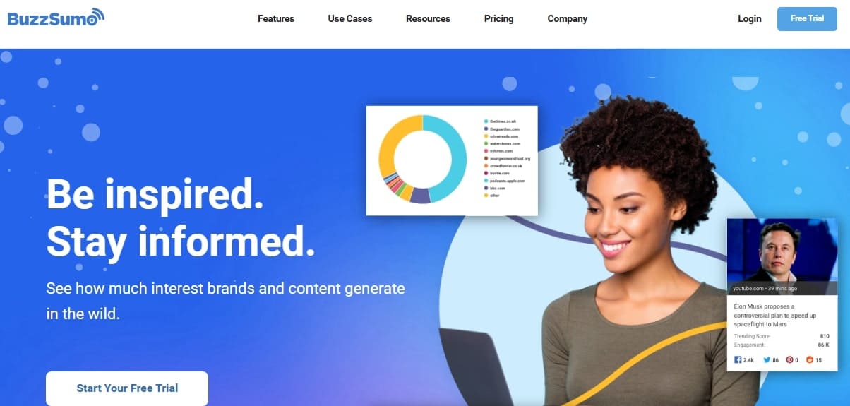 BuzzSumo – Best AI Tool for Content Research & Trends